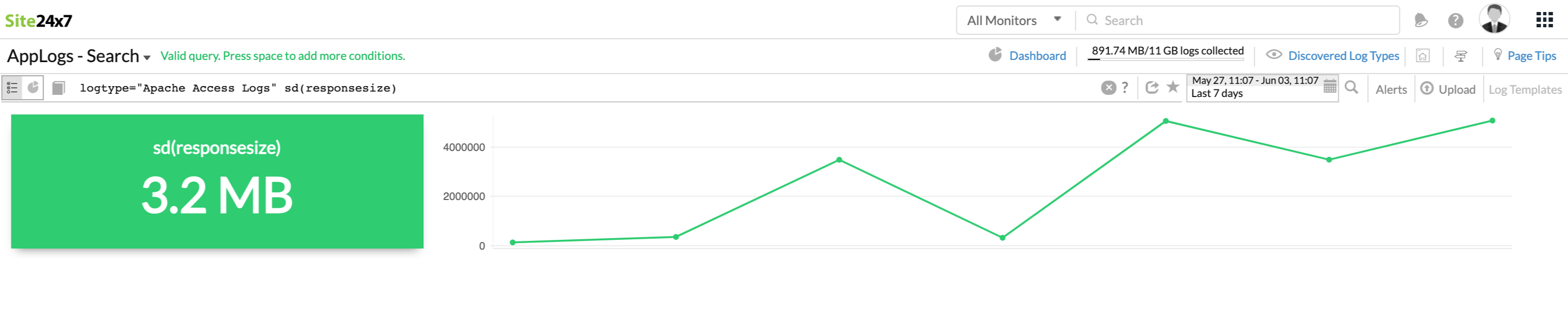 SD value of an applog query