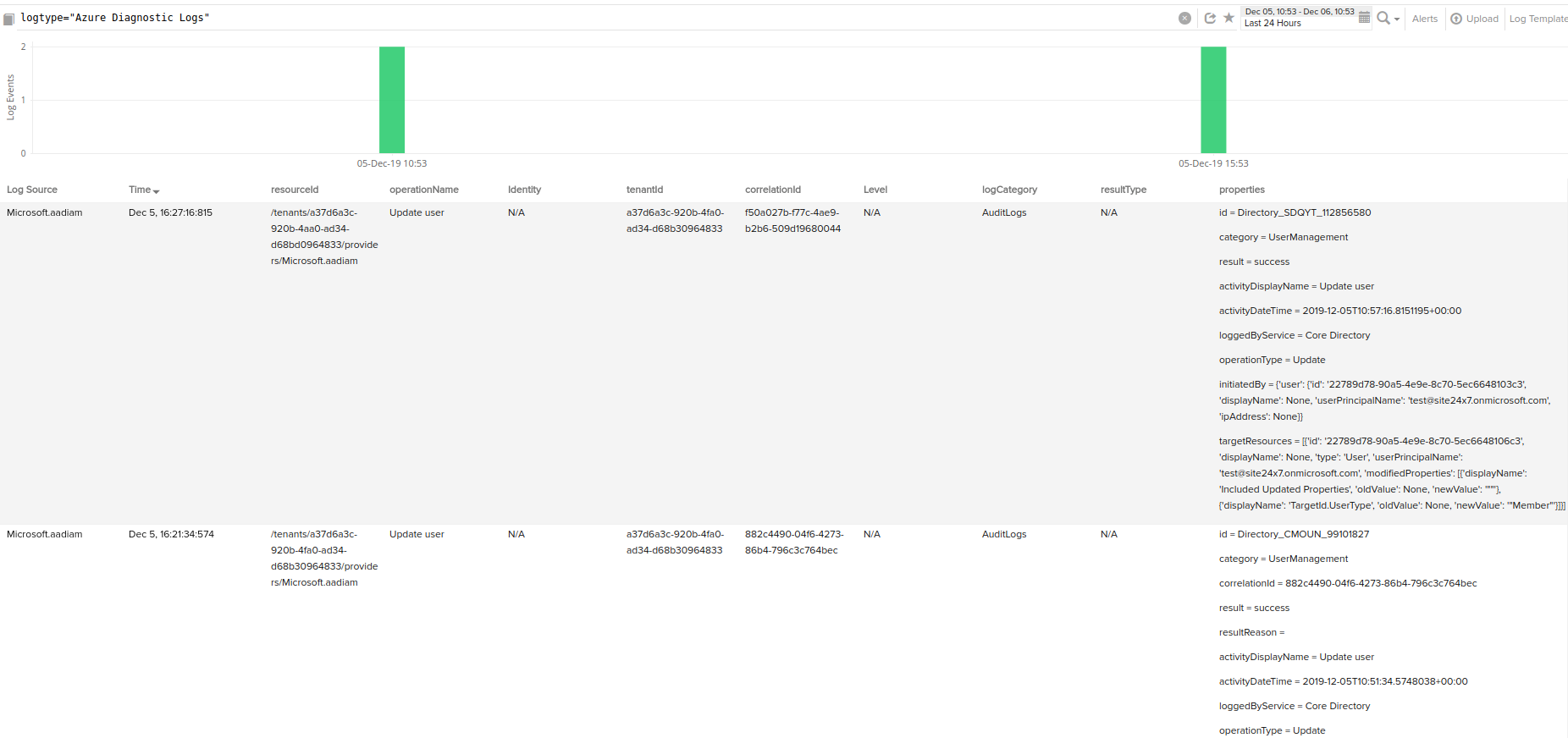 Manually verifying if Azure functions are sending logs to Site24x7 