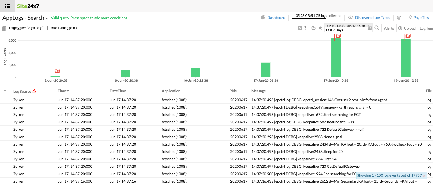 Exclude query